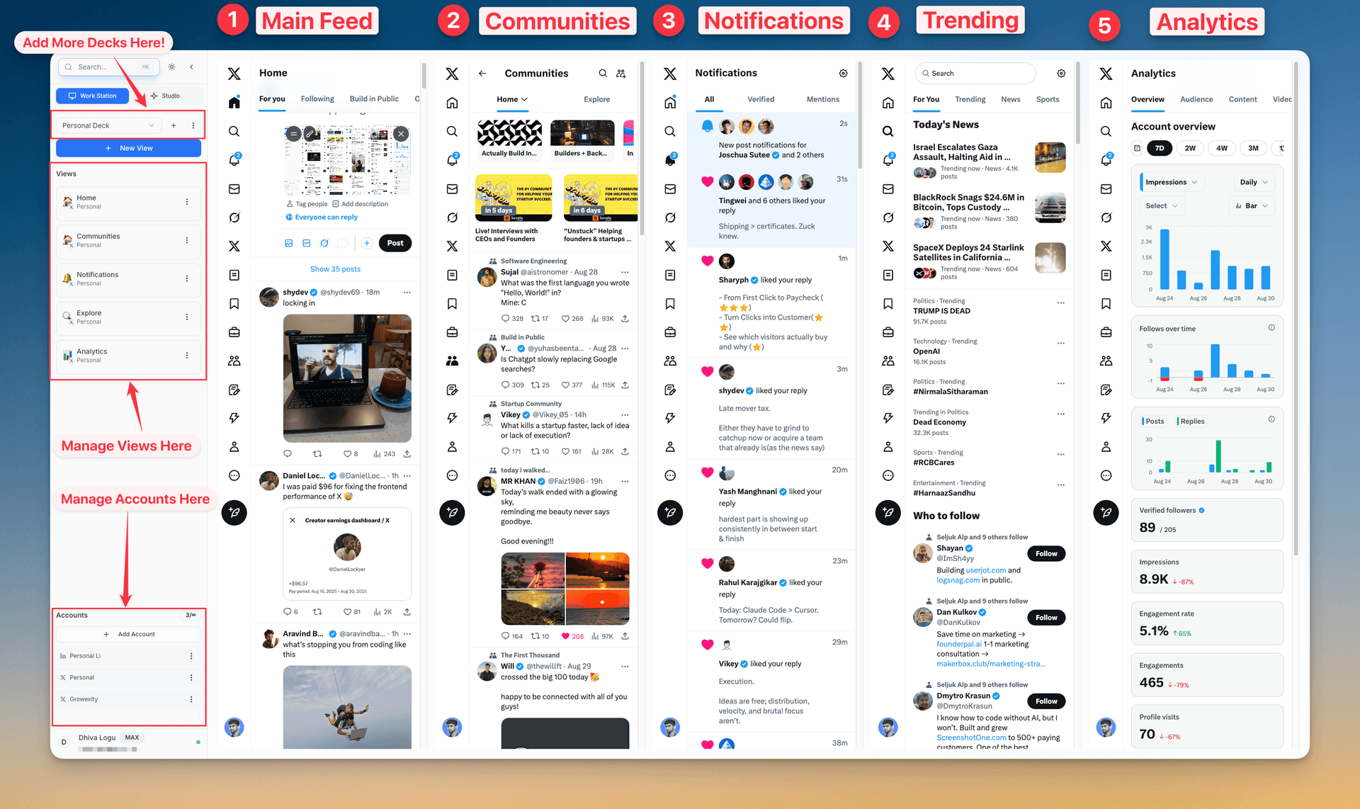 Multi-column workspace view